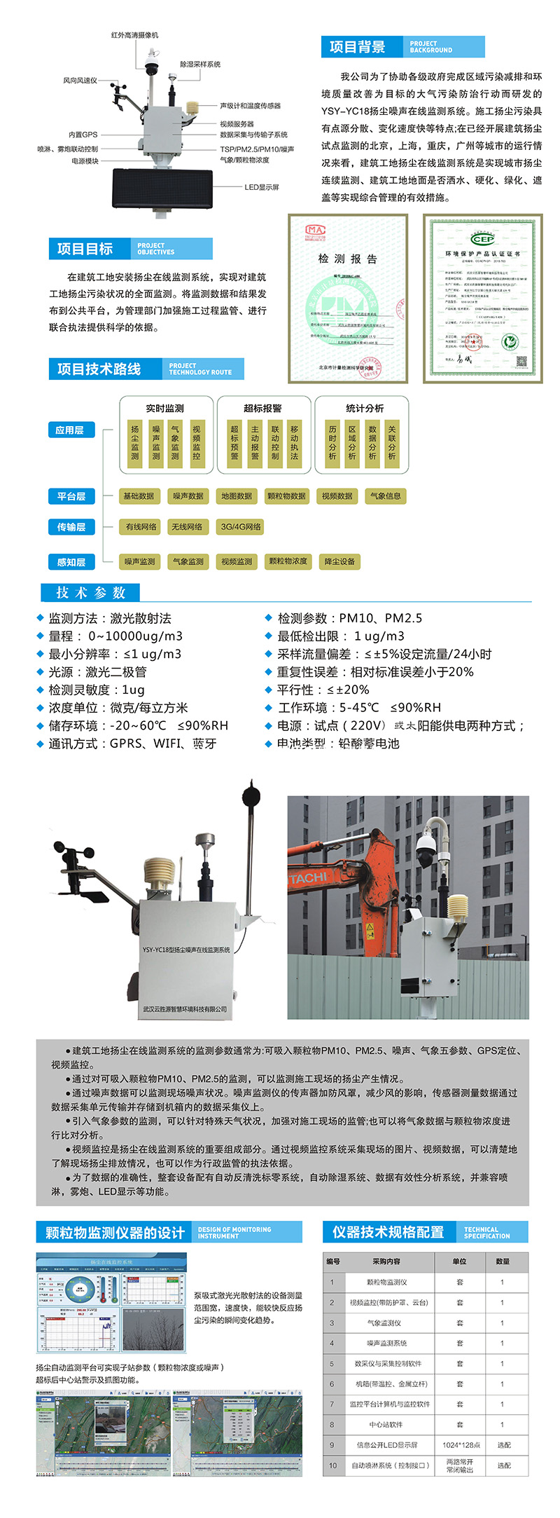 1542683546777507.jpg 11 揚(yáng)塵噪音.jpg