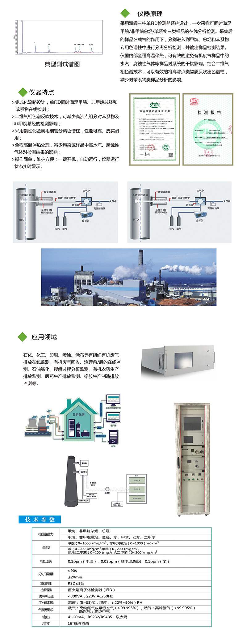 1542683931556152.jpg 污染源揮發(fā)性有機(jī)物1.jpg